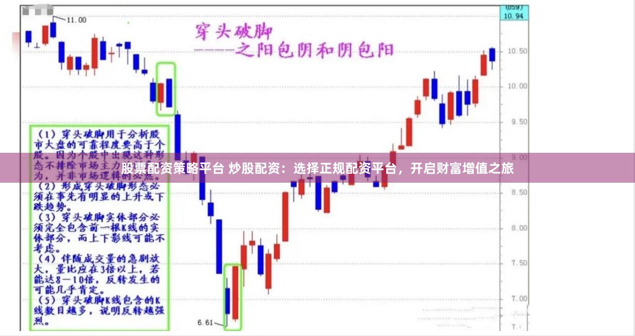 股票配资策略平台 炒股配资：选择正规配资平台，开启财富增值之旅