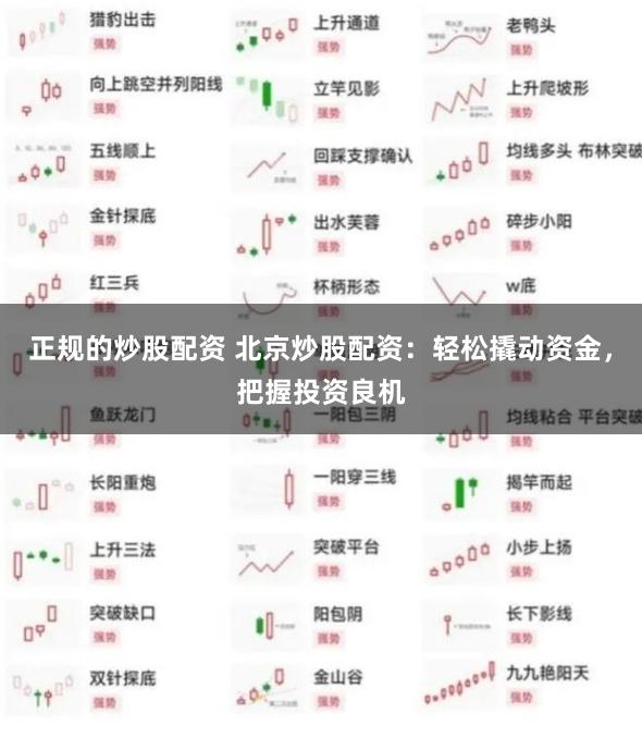 正规的炒股配资 北京炒股配资：轻松撬动资金，把握投资良机