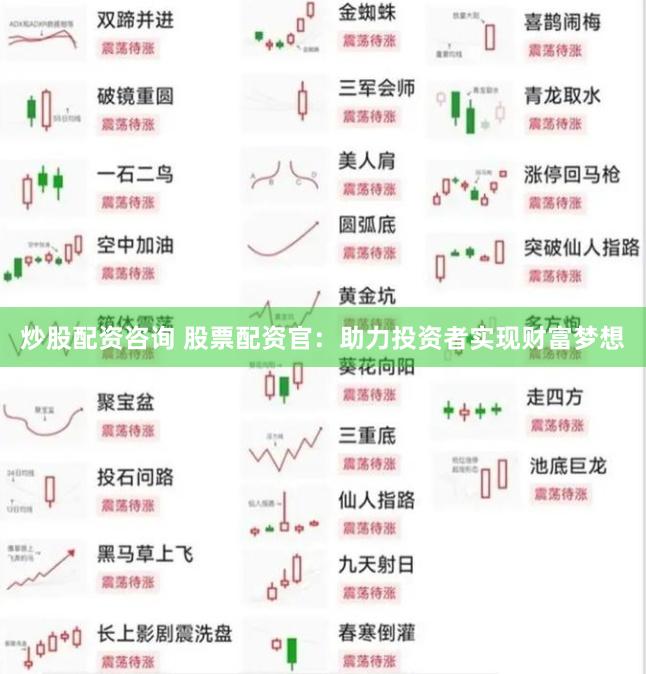 炒股配资咨询 股票配资官：助力投资者实现财富梦想