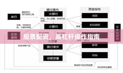 股票配资，高杠杆操作指南