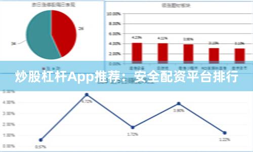 炒股杠杆App推荐：安全配资平台排行