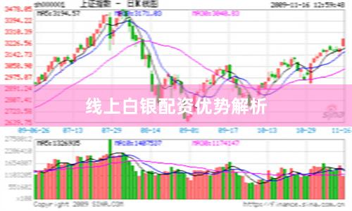 线上白银配资优势解析