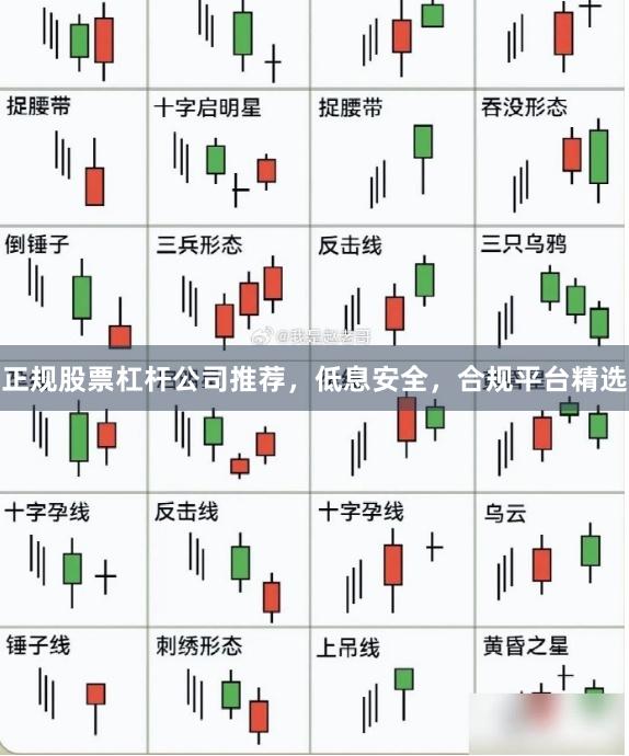 正规股票杠杆公司推荐，低息安全，合规平台精选