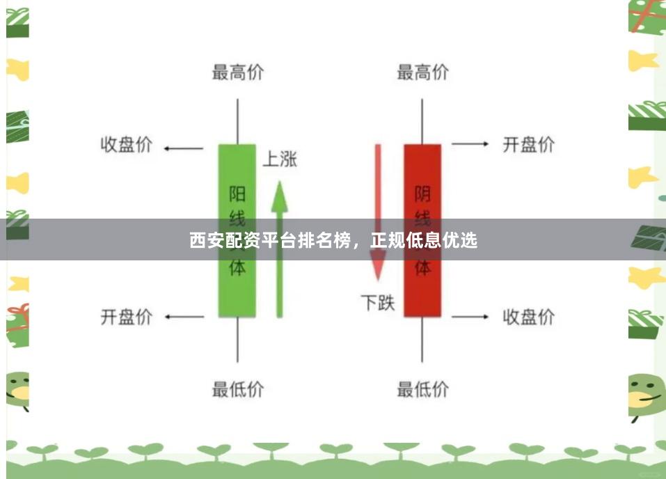 西安配资平台排名榜，正规低息优选