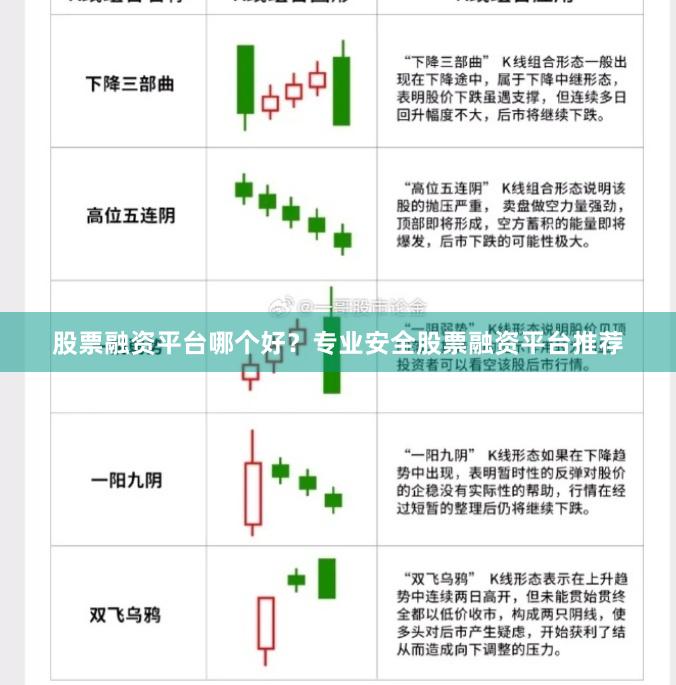 股票融资平台哪个好？专业安全股票融资平台推荐