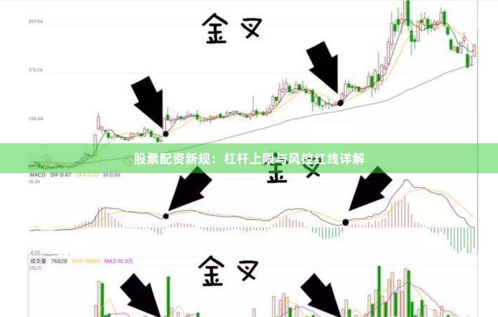 股票配资新规：杠杆上限与风控红线详解