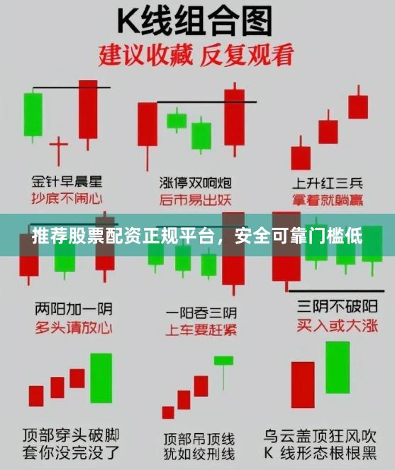 推荐股票配资正规平台，安全可靠门槛低